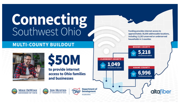 Connecting Southwest Ohio